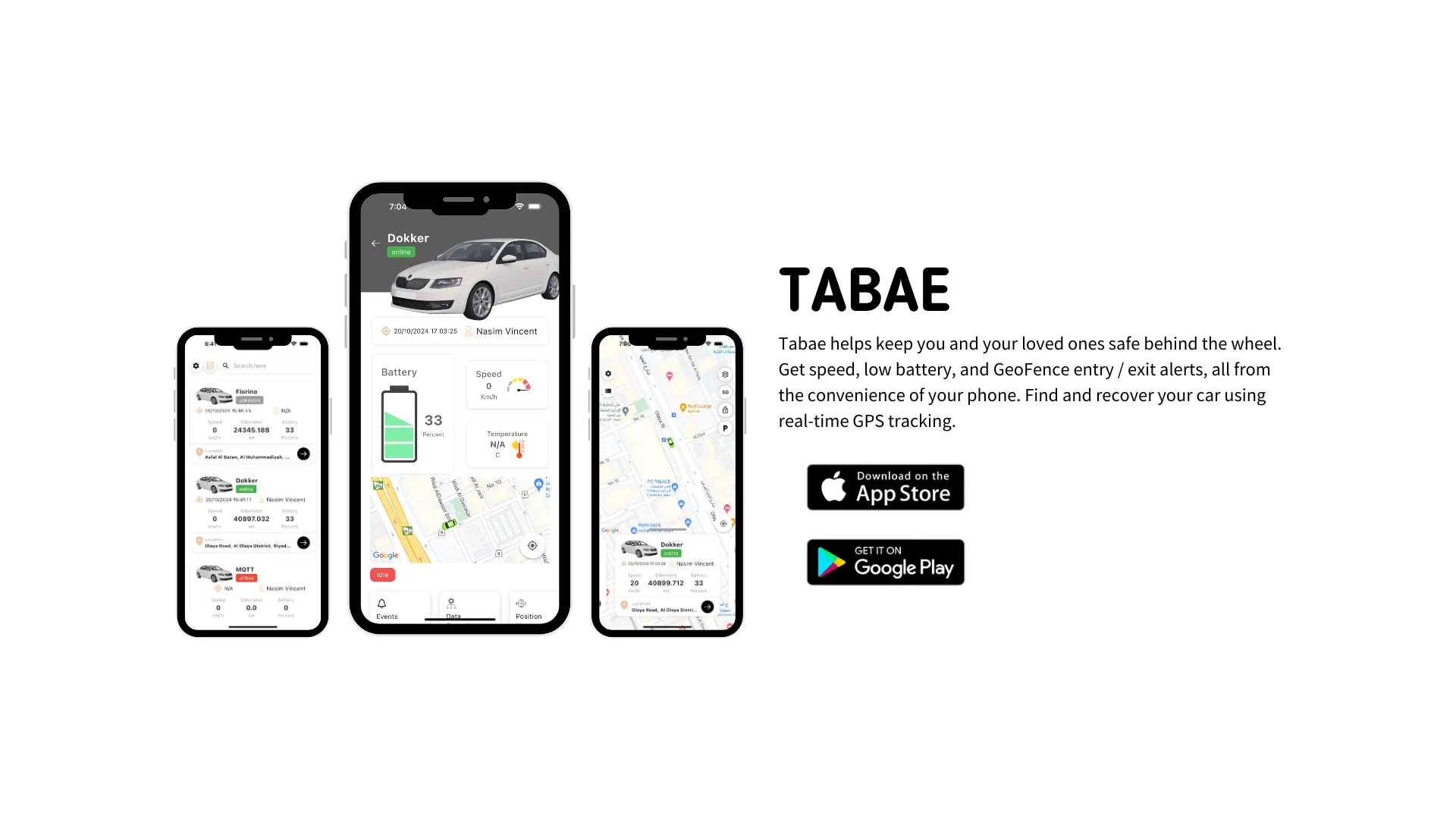 Tabae